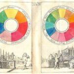 Engraving of color circles, 1708